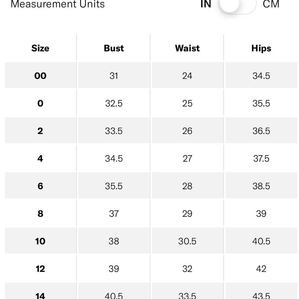 Ramy Brook Logan Mini Dress Spring Navy Cabana Floral Size 8 Resort Luxe - Picture 5 of 6
